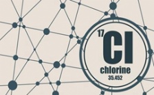  COD測定中氯離子干擾消除方法的研究進(jìn)展